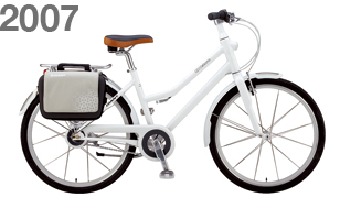 2019 GIANT Bicycles | About GIANT