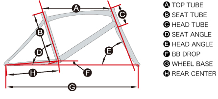 ESCAPE RX DISC_geometry