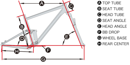 REIGN 2_geometry