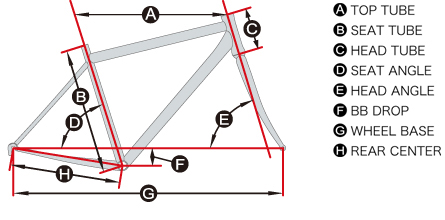 XTC JR 24 +_geometry