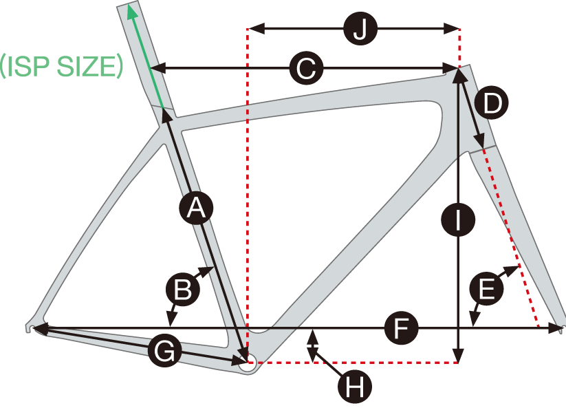 PROPEL ADVANCED SL DISC FRAME SET_geometry