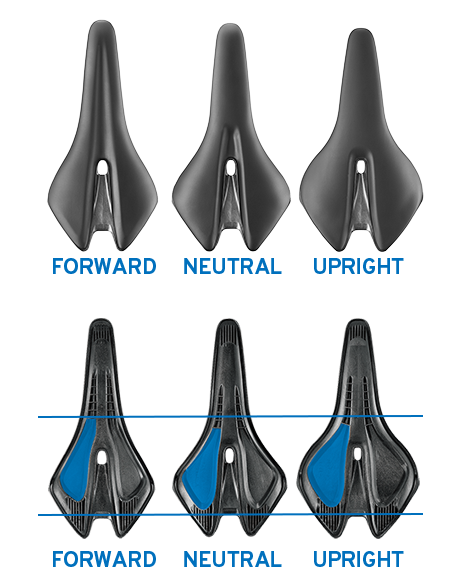 2020 GIANT Bicycles | Saddle