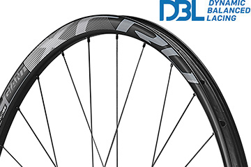 2022 GIANT Bicycles | WHEEL SYSTEMS