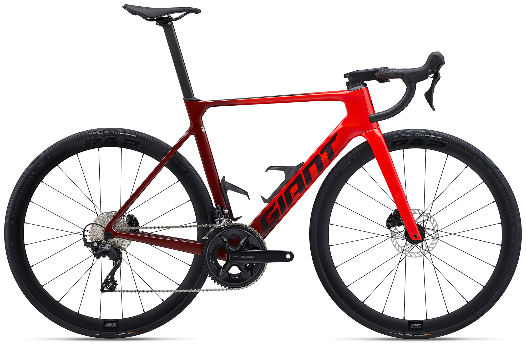 PROPEL ADVANCED 2